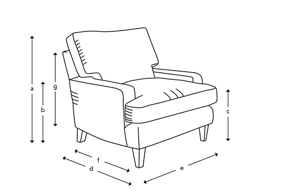 Sofas & Stuff